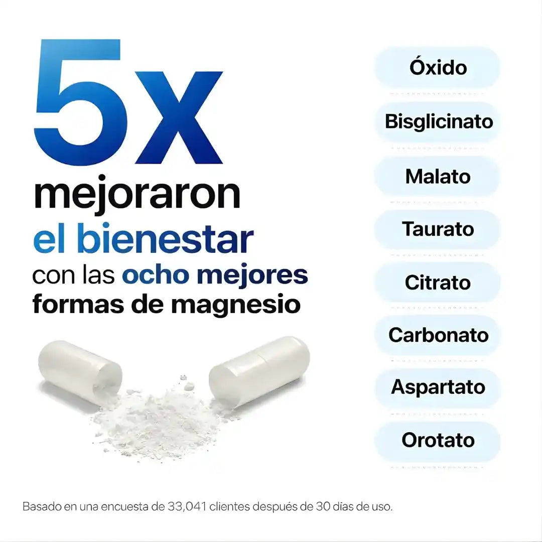 Magnesium Complex 8en1